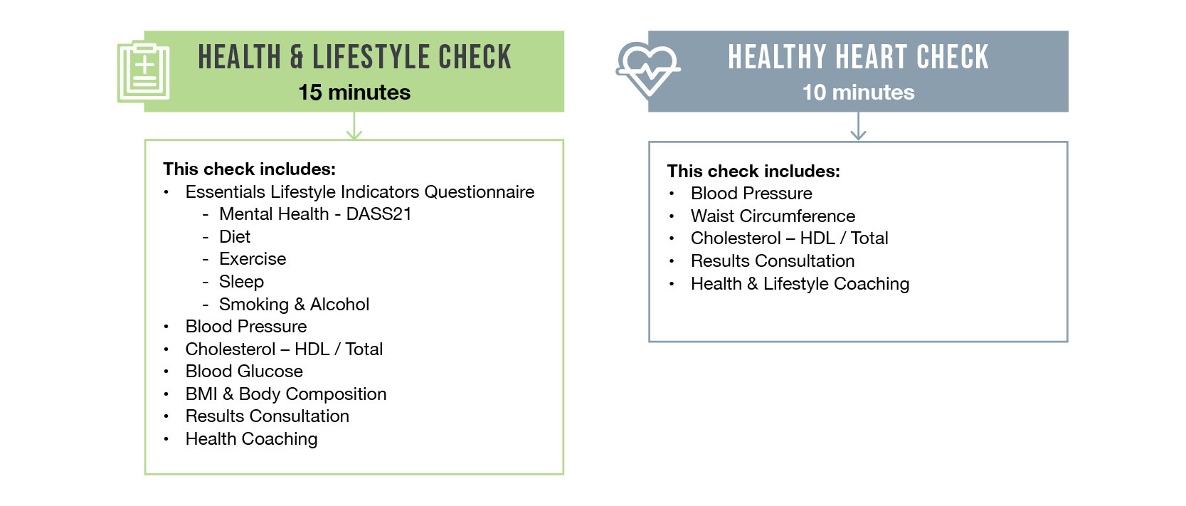 Health_Checks_Table